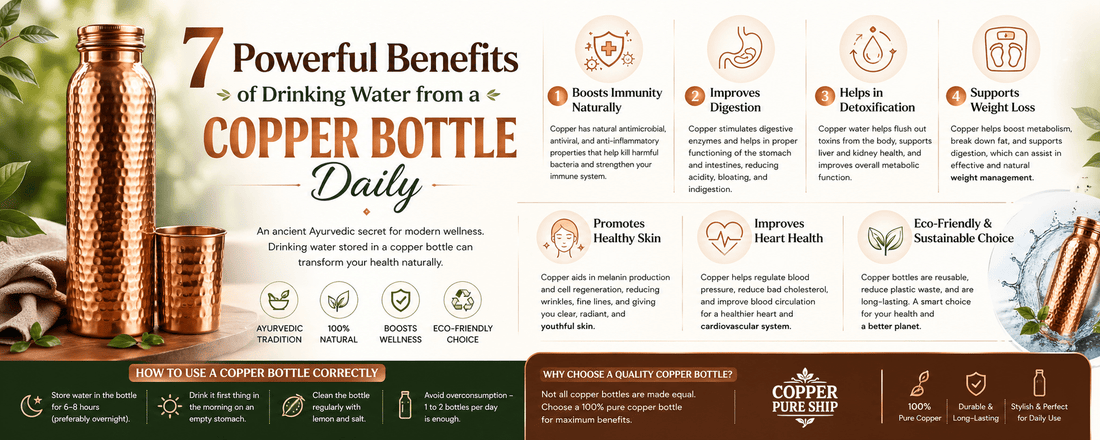 7 Powerful Benefits of Drinking Water from a Copper Bottle Daily - Copperpureship