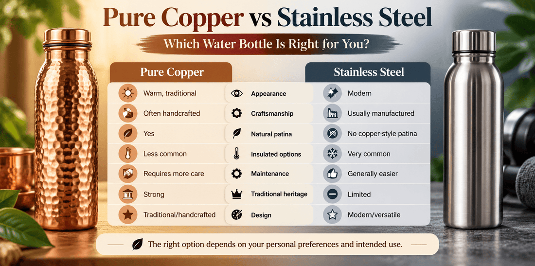 Pure Copper vs Stainless Steel: Which Water Bottle Is Right for You? - Copperpureship